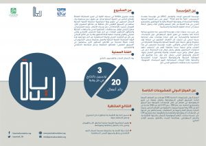 Brochure-Ar-